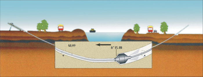 甘肃岩石非开挖